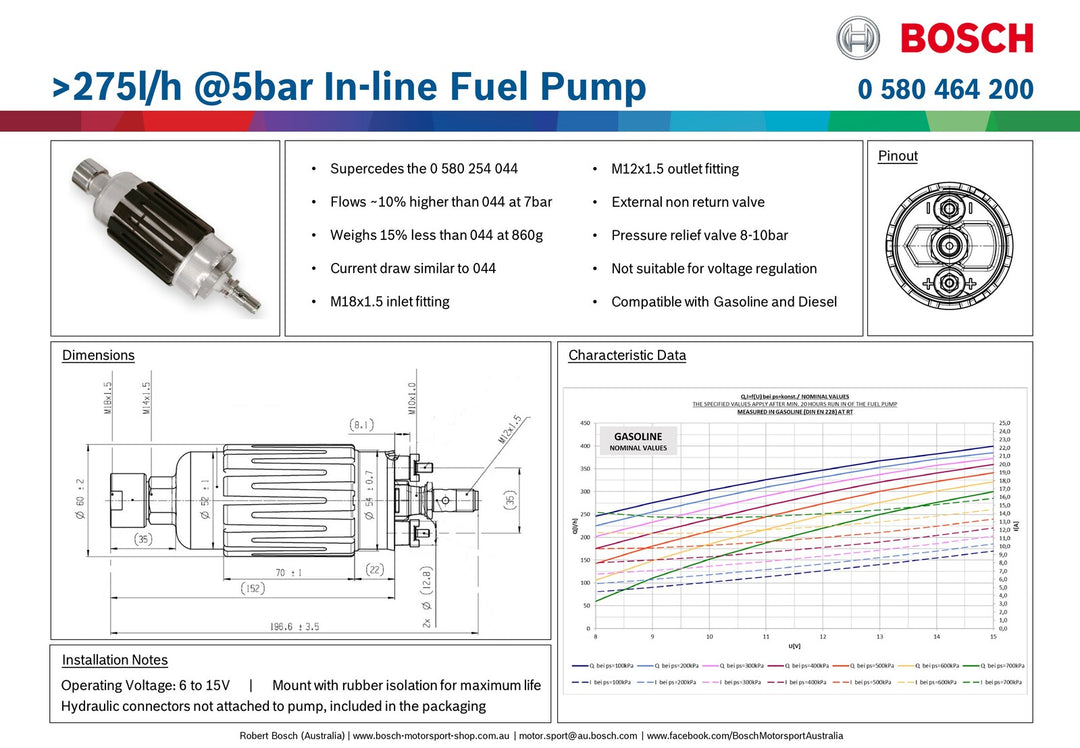 BOSCH >275l/h @5bar In-line Fuel Pump