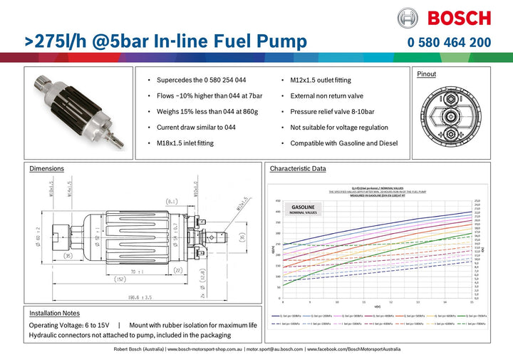 BOSCH >275l/h @5bar In-line Fuel Pump