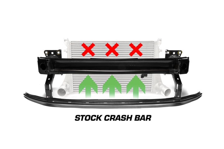 Modified Front Bumper Rebar - For MK8 Golf R